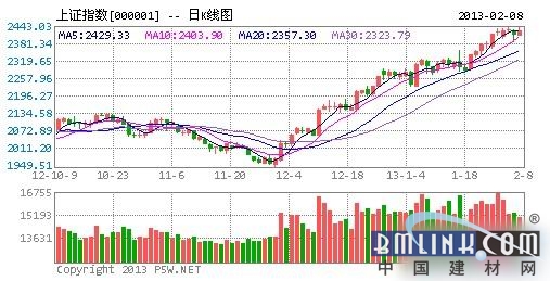 绿色建材网